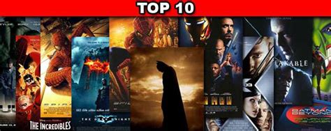 Top 10 Superhero Movies Of All Time