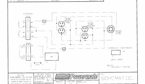 wiring schematic for coleman generator