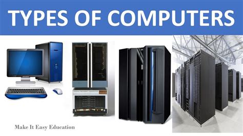 Types Of Computers Microcomputer Minicomputer Mainframe