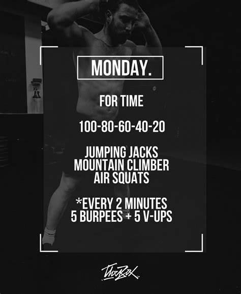 Home Boxing Workout Crossfit Workouts At Home Gym Workout Chart