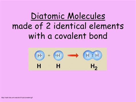 Ppt Covalent Bonding Powerpoint Presentation Free Download Id4746060