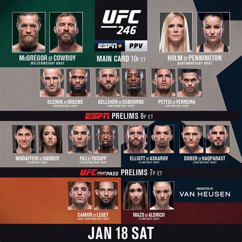 Check spelling or type a new query. Ufc Tonight Card / Ufc 250 Live Stream Free How To Watch Nunes Vs Spencer Plus Main Card Tonight ...