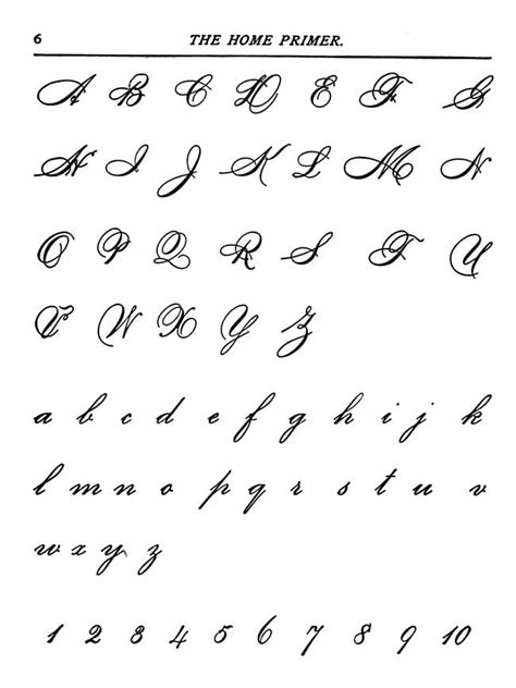 Handwriting Charts Of The 1800s Cursive Image Cursive Fonts