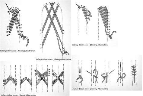 Corset Flossing Tutorial By Unaleskazohar On Deviantart