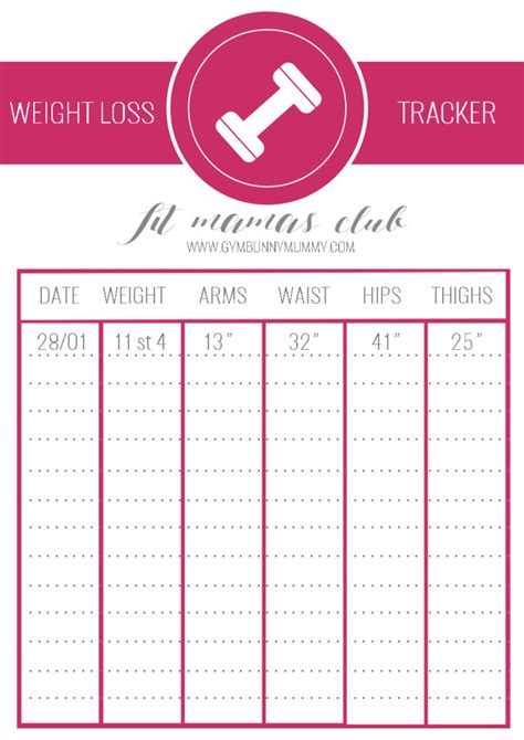 Mummy Tummy Update 1 With Free Weight Loss Tracker This Mama Life