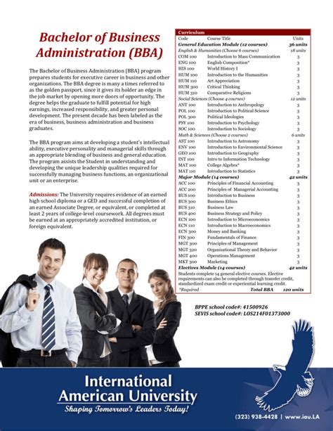 Bachelor Of Business Administration Bba