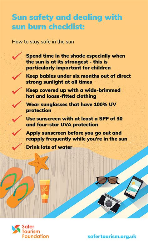 A beautifully illustrated poster simply outlining how to keep safe in the sun, to help children understand the importance of taking care of themselves in hot weather. Sun safety and dealing with sunburn - Safer Tourism ...