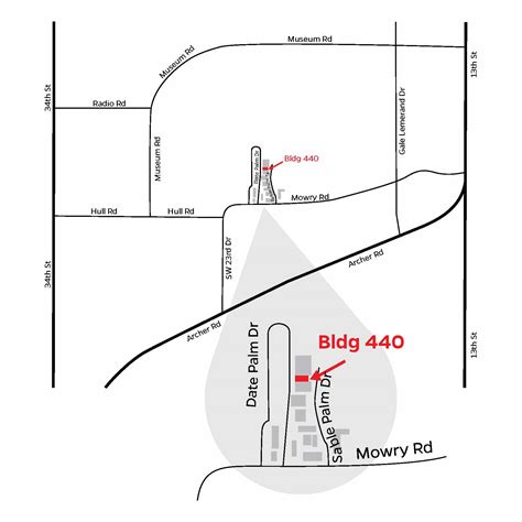 We did not find results for: Holiday Gift Ideas from UF/IFAS' "Shop Around the Corner ...