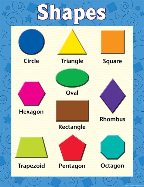 Shapes Chart Tcr7607 Teacher Created Resources 2 D And 3 D Shapes