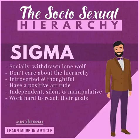 Sigma Male Zodiac Signs 4 Types Of Powerful And Silent Men