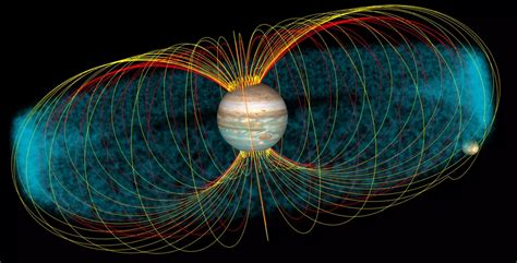Jupiters Magnetosphere Is The Biggest Object In The Solar System Its