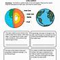Earth's Systems Worksheet 5th Grade