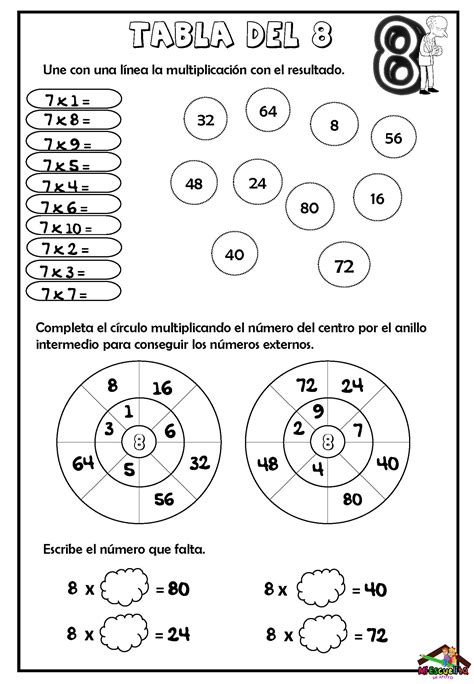 Ejercicios Para Practicar Las Tablas De Multiplicar Bdc