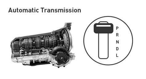 Manual Vs Automatic Transmission Which Is Better For You Parts Matter™