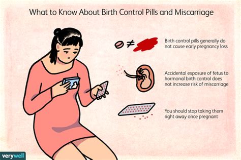 Birth Control Pills And The Connection To Miscarriage