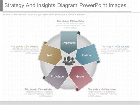Strategy And Insights Diagram Powerpoint Images