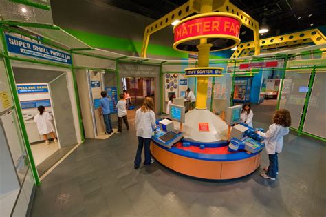 7 Amazing Fun Places To Visit In Houston With Your Kids 9ijakids
