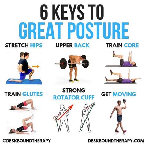 Keys To Great Posture Better Posture Posture Stretches Core Workout