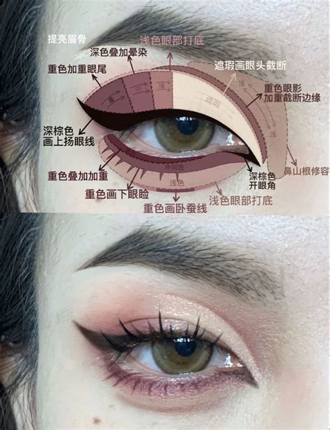 Doll Eye Makeup Cute Eye Makeup Korean Eye Makeup Dope Makeup Edgy