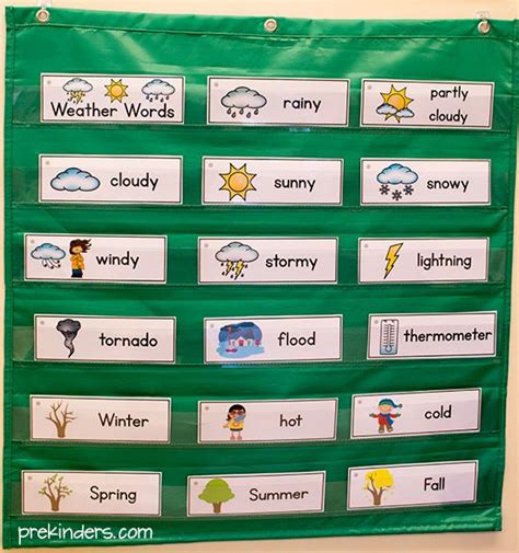 Weather Picture Word Cards Prekinders Weather Words Preschool