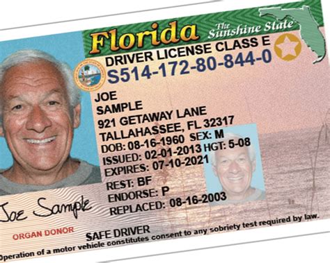 Learn what documents you may be required to present and apply for a dmv license today! JMI, Reason Foundation Call for Reforming Driver's ...
