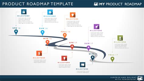 Strategy Roadmap 17 In 2021 Powerpoint Template Free