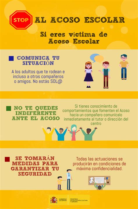 Estas políticas escolares en contra del acoso complementan las protecciones ofrecidas por la ley estatal. El 'bullying frecuente' en La Rioja es sensiblemente ...