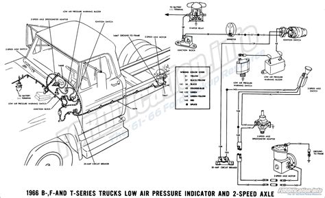 1966 Ford F100 Dash Wiring Diagram Endiaries