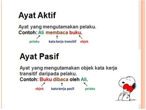 Maybe you would like to learn more about one of these? BAHASA MALAYSIA TAHUN 5: Ayat Aktif dan Ayat Pasif