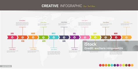 Timeline Selama 1 Tahun 12 Bulan Infografis Semua Desain Perencana