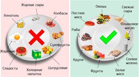 Как убрать живот и ляшки быстро