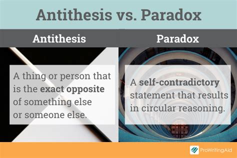 Paradox Examples