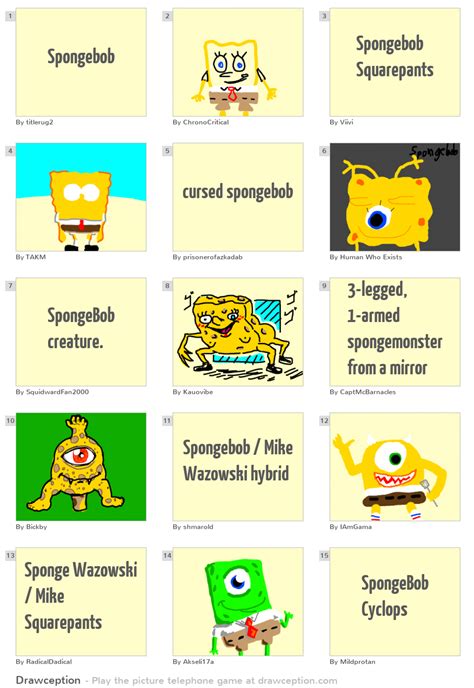 Spongebob Drawception