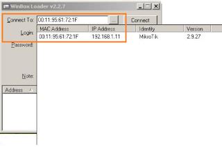 Explore tweets of metronet business @metronetbiz on twitter. Tutorial Konfigurasi Router Mikrotik Pada Layanan Biznet ...