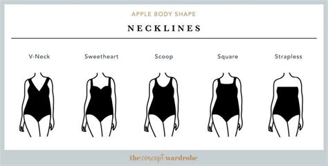 Apple Body Shape In 2020 Pear Body Shape Inverted Triangle Body