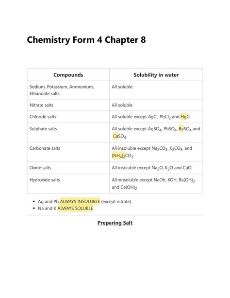 Chemistry Form 4 Notes Chemistry Form 4 Spm Thinkswap