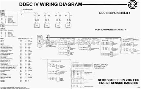 Ddec 3 Wiring Diagram Complete Guide And Troubleshooting Tips