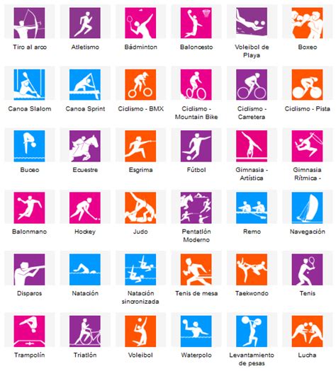 Conoce cuáles son los nuevos deportes olímpicos en tokio 2020 · karate. Blog Union Europea