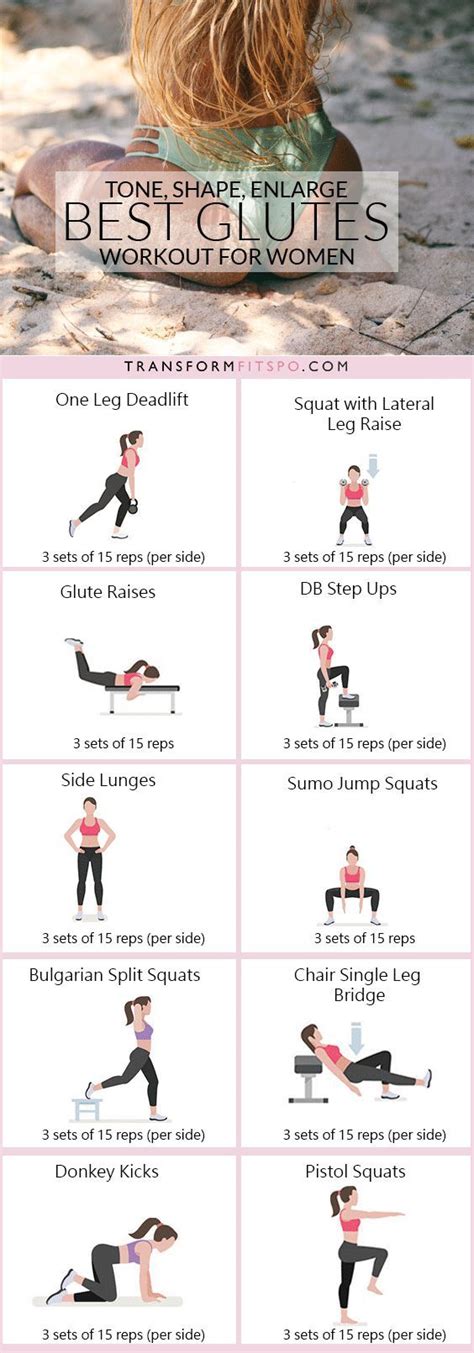 Womensworkout Workout Femalefitness Share And Repin If This Workout