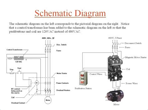 3 phase motor wiring diagram video. 3 Phase Disconnect Switch Wiring Diagram Sample | Wiring Diagram Sample