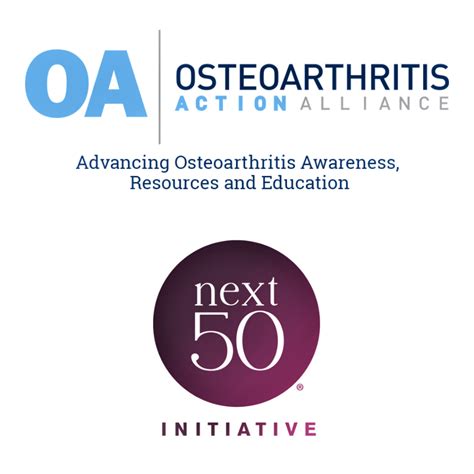 The Osteoarthritis Action Alliance Oaaa Receives A 100k1 Year Grant