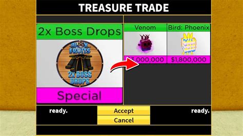 What People Trade For 2x Boss Drops Game Pass Trading In Blox Fruits