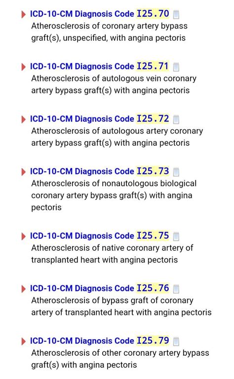 Cad Icd 10 Codes Guidelines And Examples Coronary Artery Disease