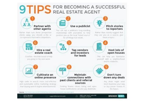 9 Tips To Become A Successful Real Estate Agent Infographic