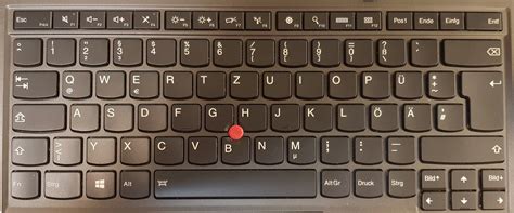 Grund dafür ist ihre funktion: Deutsche Tasten von der Tastatur für Lenovo Laptops im ...