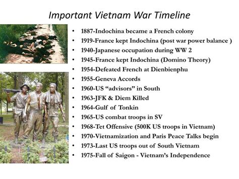 Ppt Americas “vietnam Experience” Powerpoint Presentation Id2289942