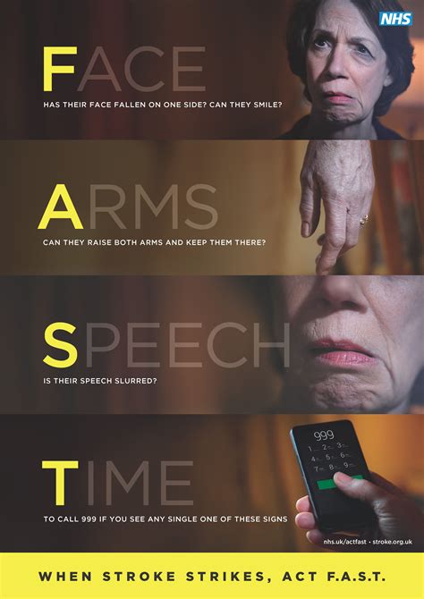 Act Fast Poster Describing The Signs And Symptoms Of Stroke Featuring