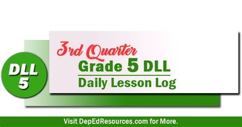 New Grade Daily Lesson Log Rd Quarter Deped Resources Vrogue
