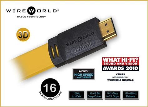 Wireworld Chroma Hdmi Cable 3 Metre Cables At Vision Hifi
