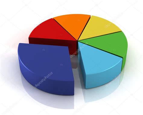 Pie Chart 3d Illustration Stock Photo By ©mstanley 125661138